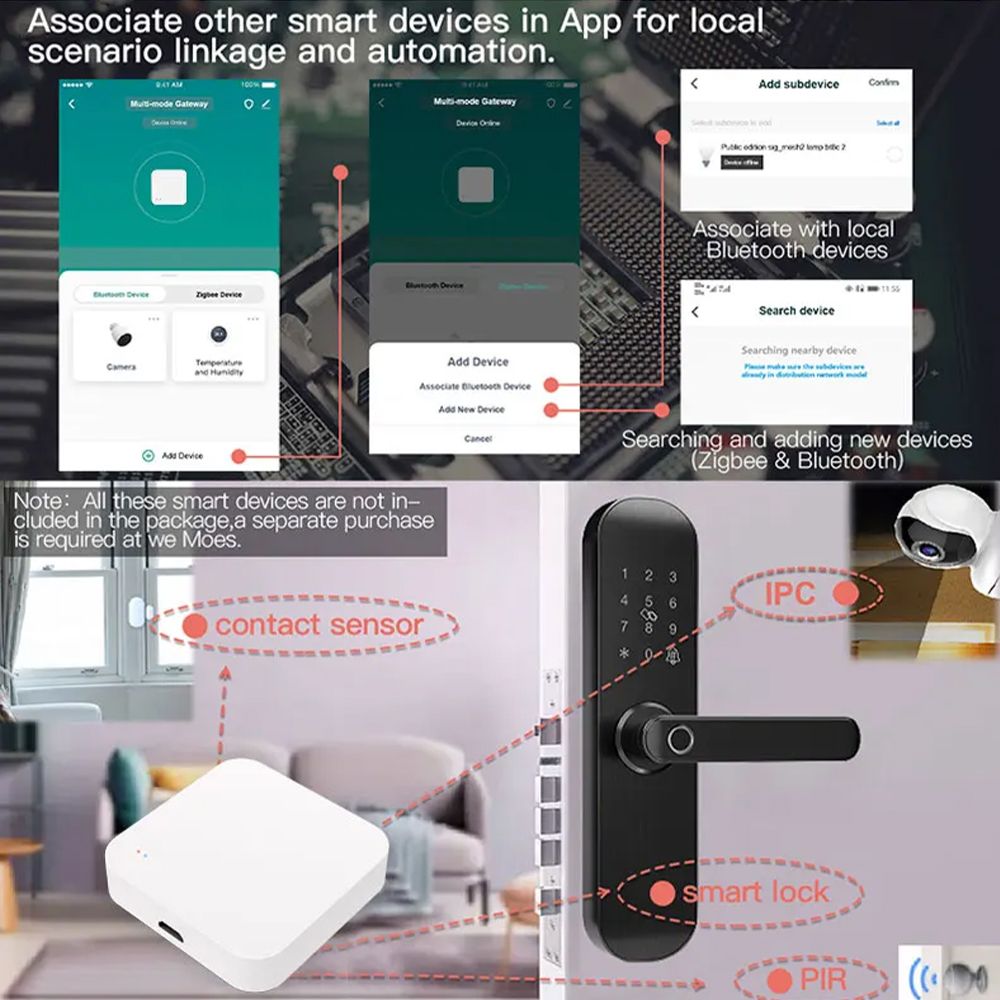, - Smart Home Living のレビューと価格
