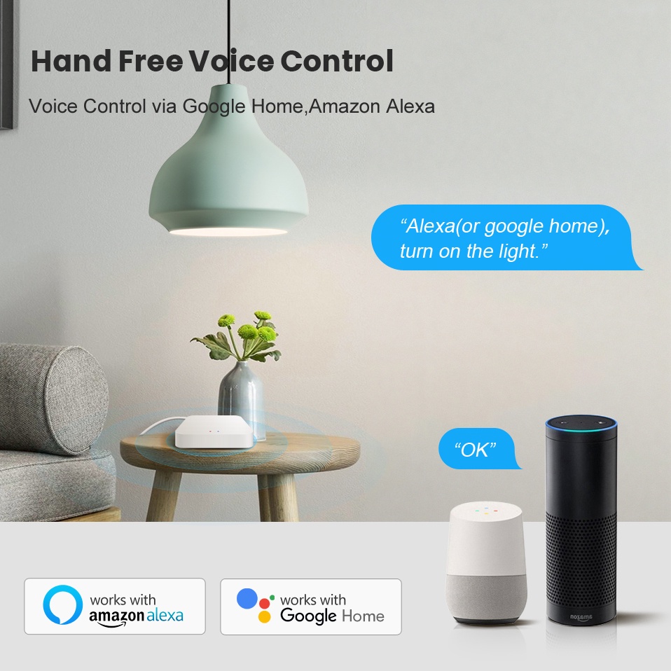 Tuya Smart Life マルチモード ゲートウェイ  - Smart Home Living のレビューと価格