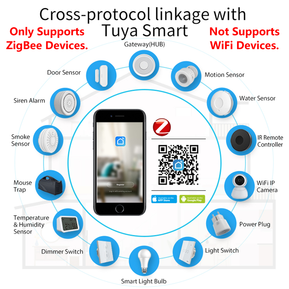 Zigbeeアプリリモートコントロールゲートウェイハブ、スマ - Smart Home Living のレビューと価格