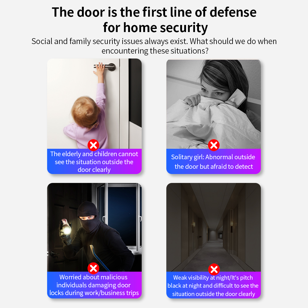 スマート Rfid NFC IP65 アクセス制御キーボード - Smart Home Keyestudio のレビューと価格