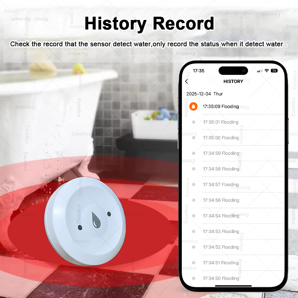 Zigbee 水検知器 漏水センサー アラーム 漏水検知器  - Smart Home Setup のレビューと価格