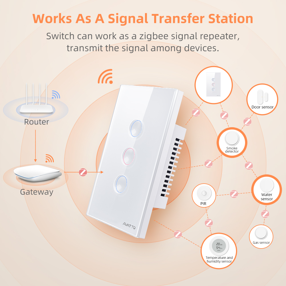 AVATTO 1/2/3/4 ギャング ZigBee スマー - Smart Home Tuya のレビューと価格