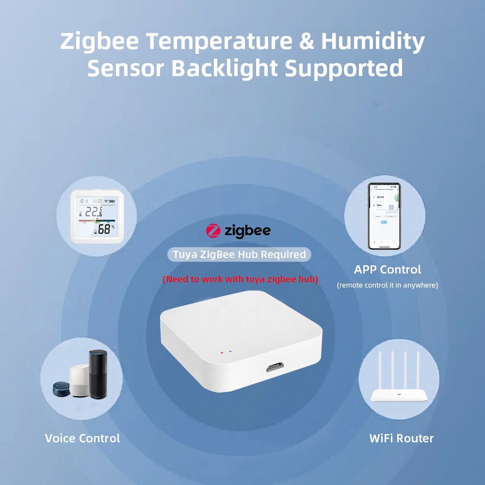 Tuya zigbeeスマートホーム温度湿度センサーバックラ - Smart Home Living のレビューと価格