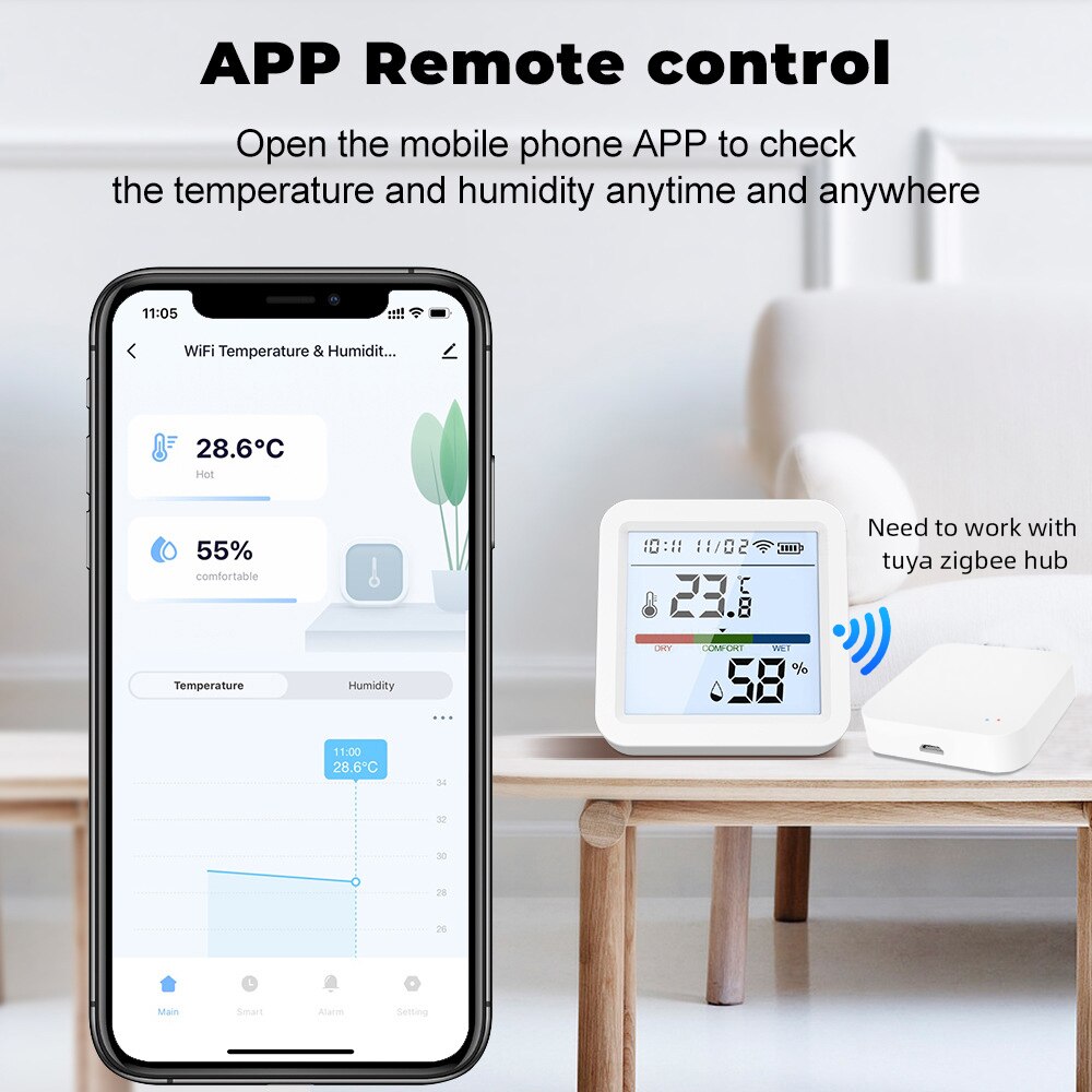 Tuya zigbeeスマートホーム温度湿度センサーバックラ - Smart Home Living のレビューと価格
