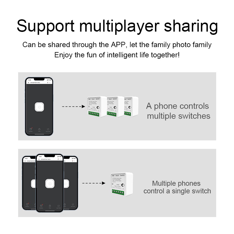 Ewelink WiFiスマートスイッチミニ16Aリレー、ス - Smart Home Setup のレビューと価格