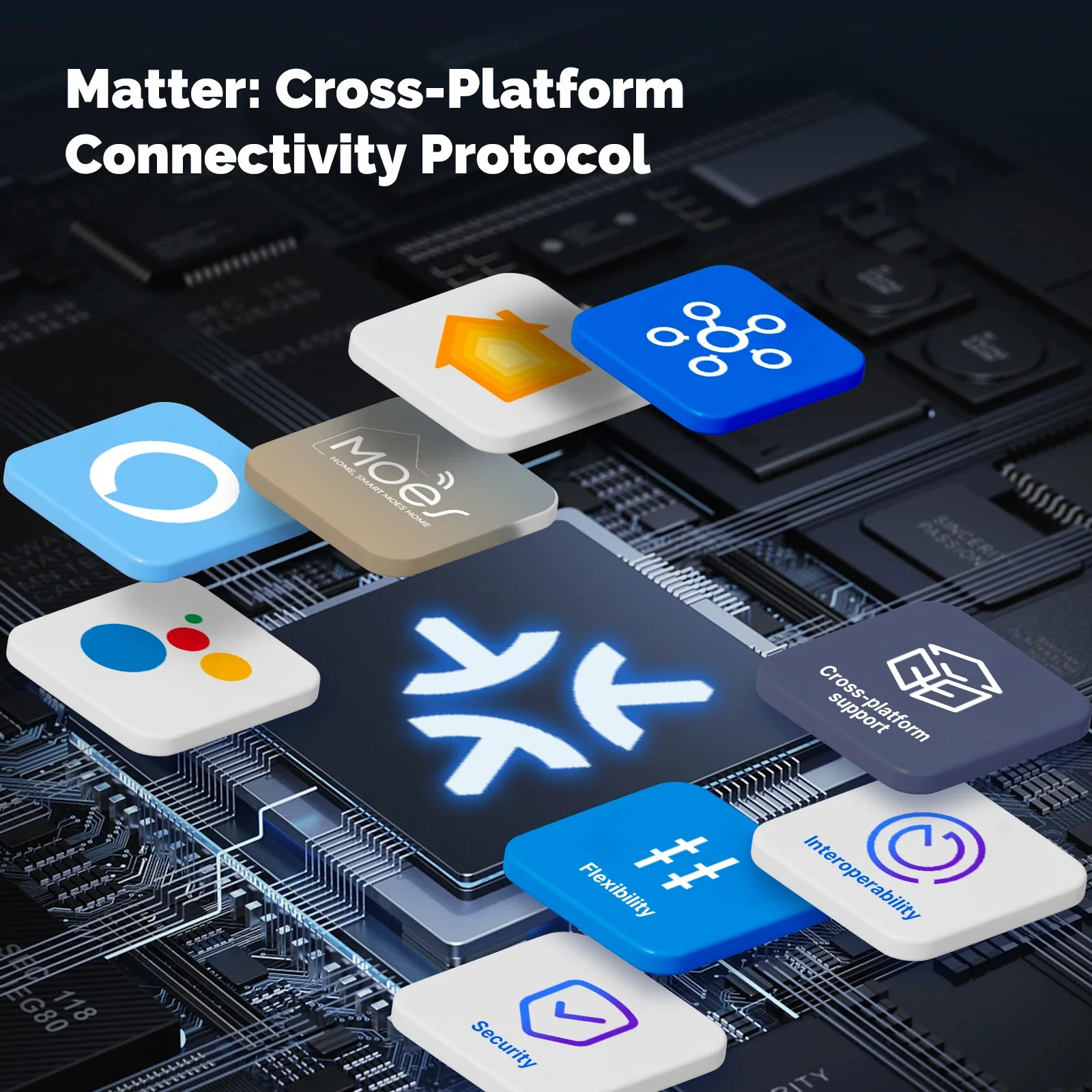 MOES Matter Tuya WiFi スマート ライト - Smart Home Tuya のレビューと価格