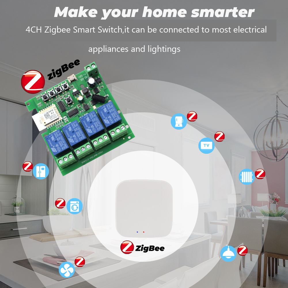 Tuya 4CH Zigbeeスイッチリレーモジュール US - Smart Home Tuya のレビューと価格