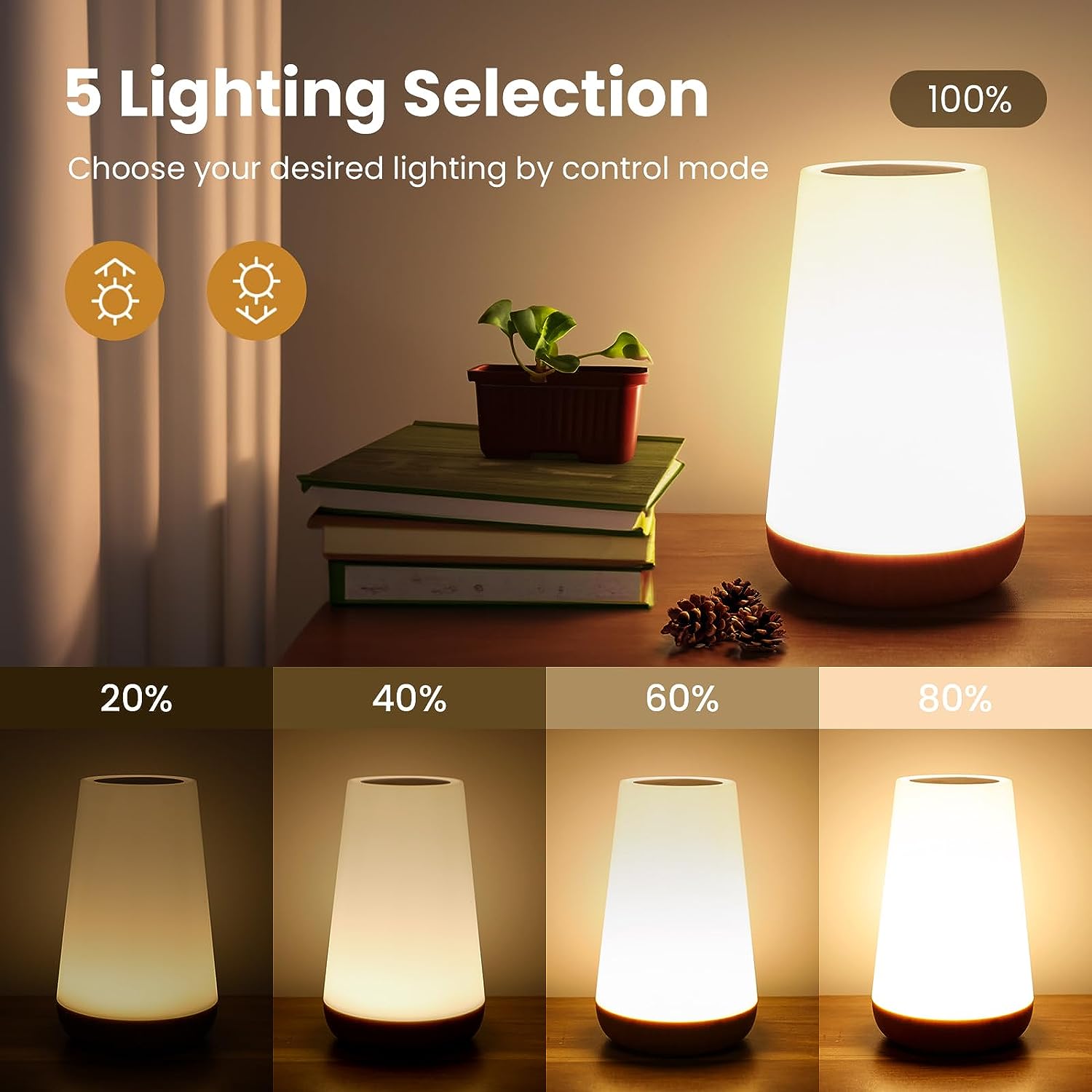 ポータブルベッドサイドランプ,13色の変更,RGBリモコン, - Smart Baby Night Light のレビューと価格