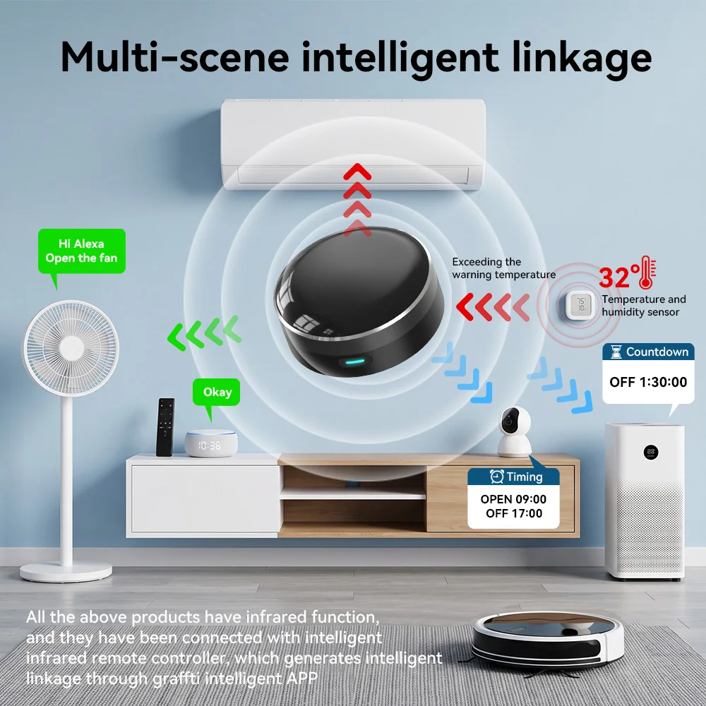 YFK WiFi スマート IR ブラスター ユニバーサル  - Smart Home Living のレビューと価格