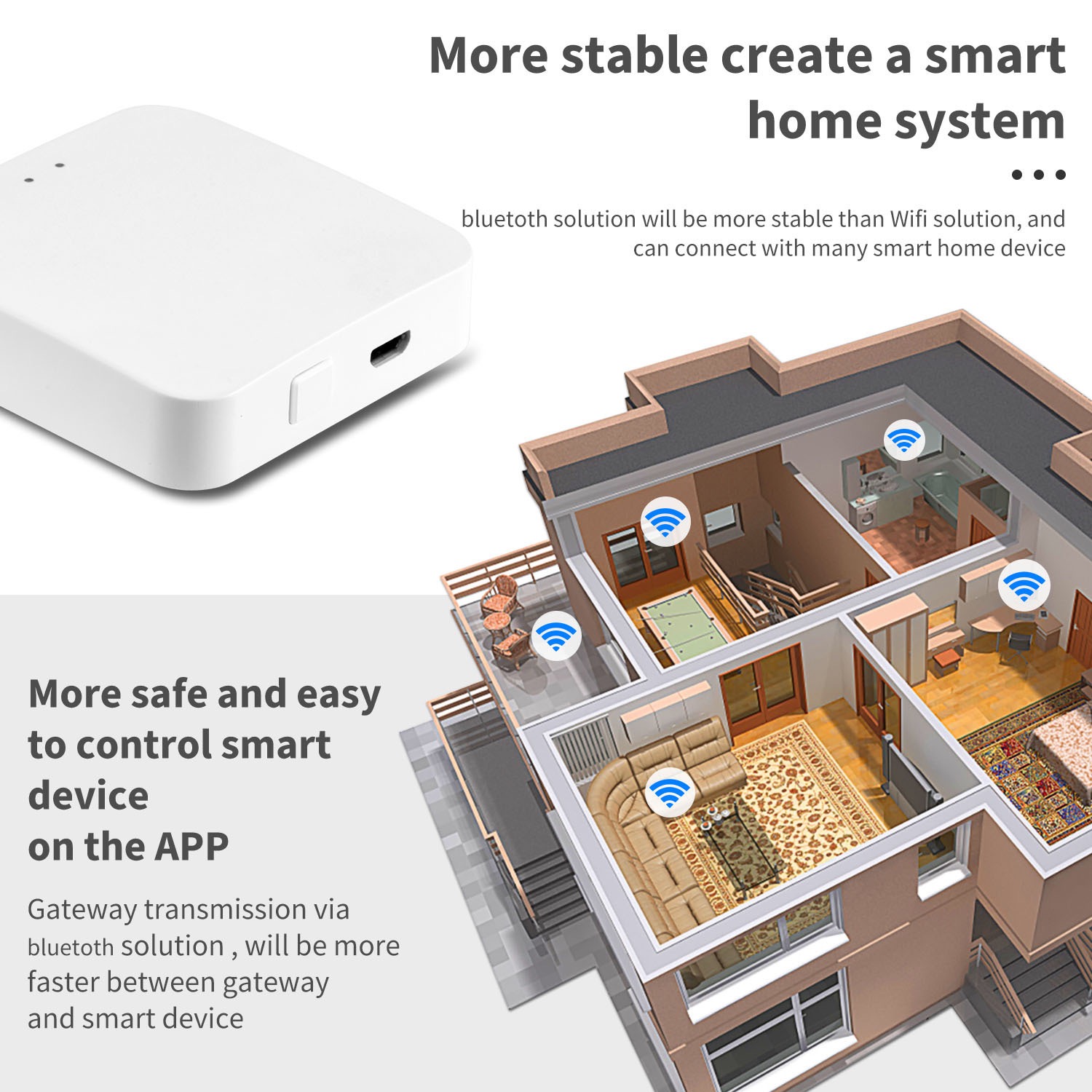 Tuya ZigBeeマルチモードゲートウェイハブ スマート - Smart Home Living のレビューと価格